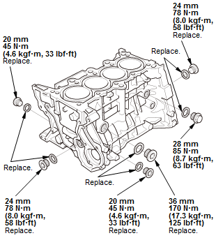 Engine Control System & Engine Mechanical - Service Information